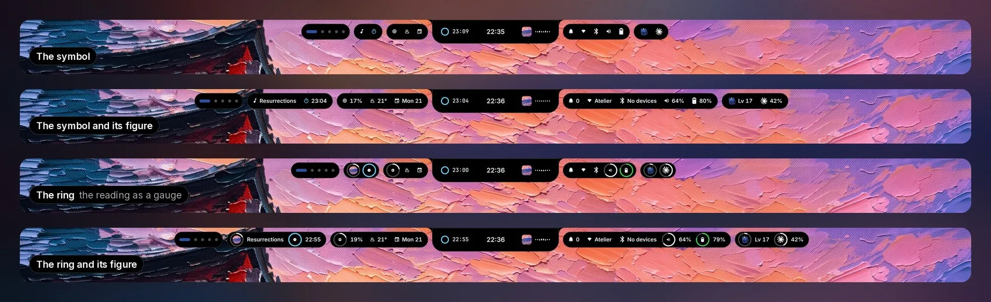 The same bar four times: the symbols alone, the symbols with their figures, the rings, and the rings with their figures