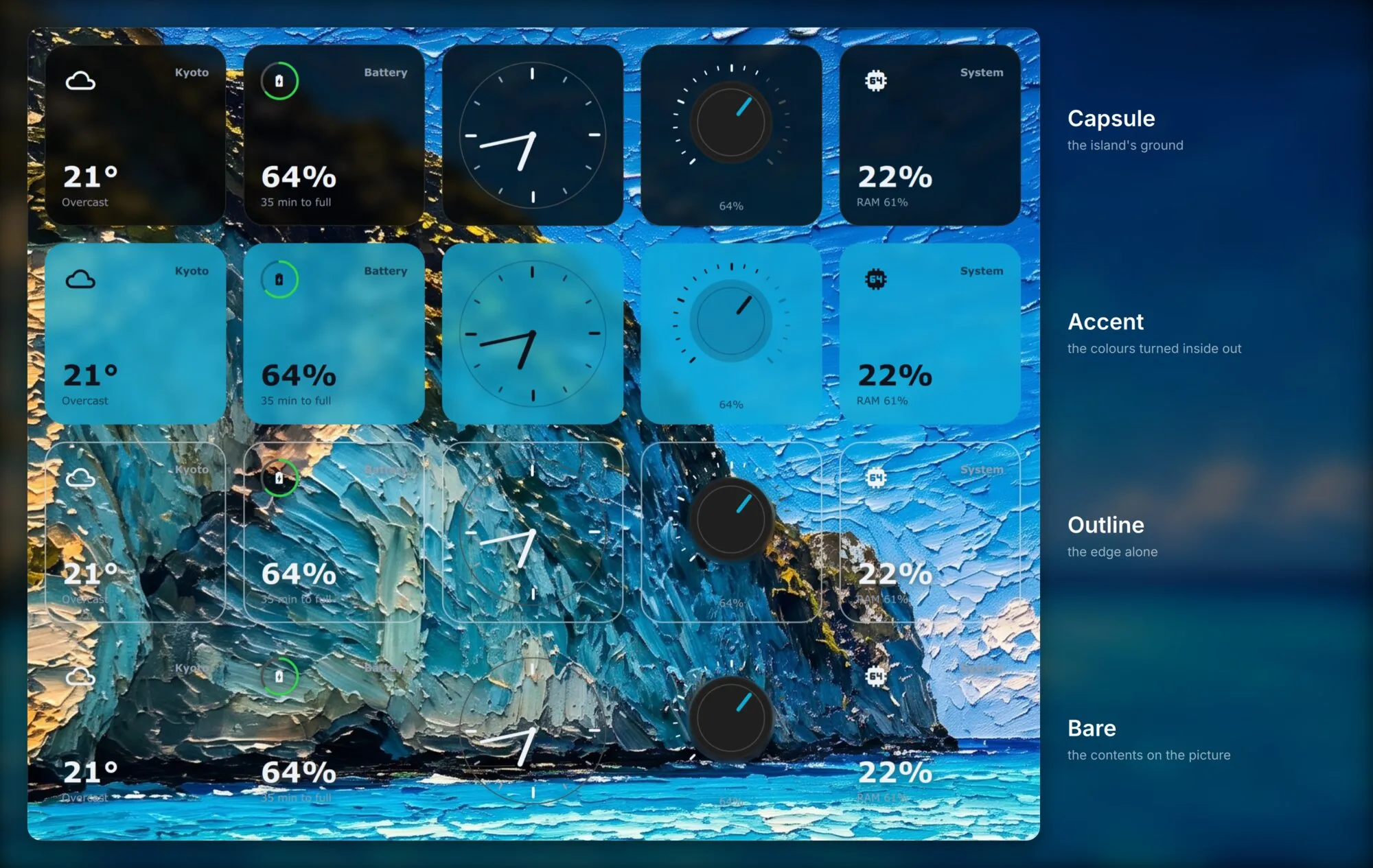 The same five widgets in four styles over a coastal wallpaper: Capsule, Accent, Outline and no capsule