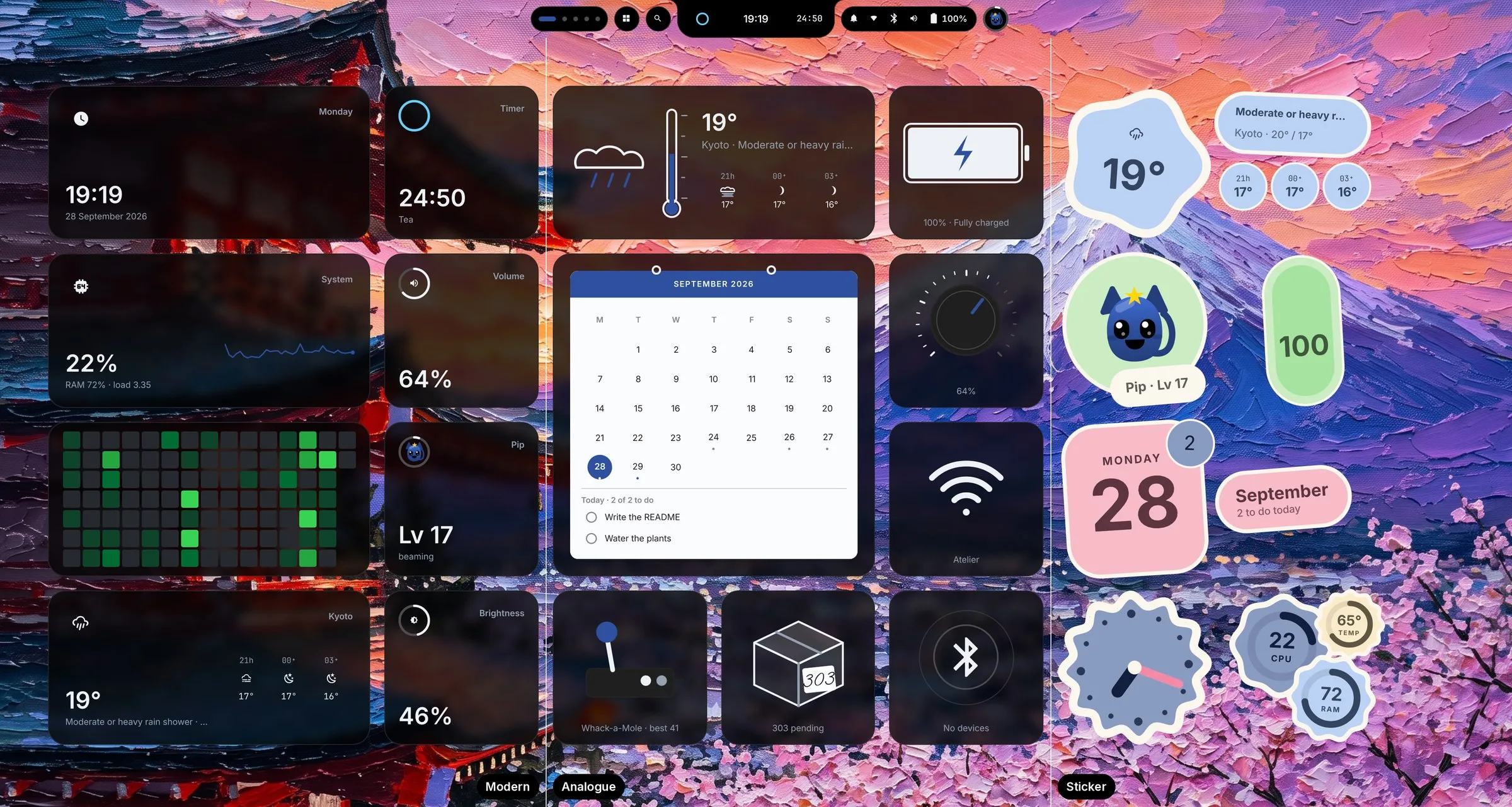 A wall of widgets in three columns: Modern on the left, figures with captions; Analogue in the middle, a thermometer, a wall calendar, a battery cell, a knob; Sticker on the right, coloured cut-out shapes on the wallpaper