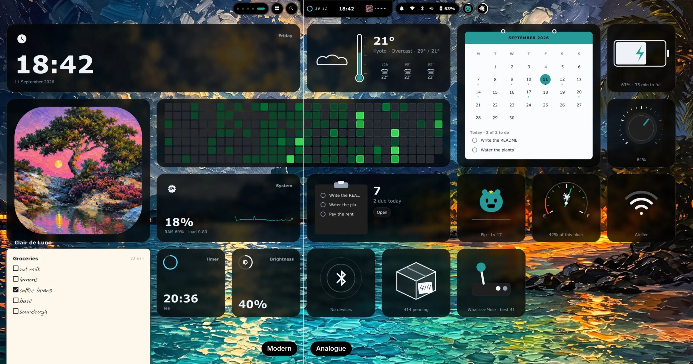 The same wall of widgets split down the middle: Modern on the left, figures with captions; Analogue on the right, a thermometer, a wall calendar, a battery cell, a knob, gauges
