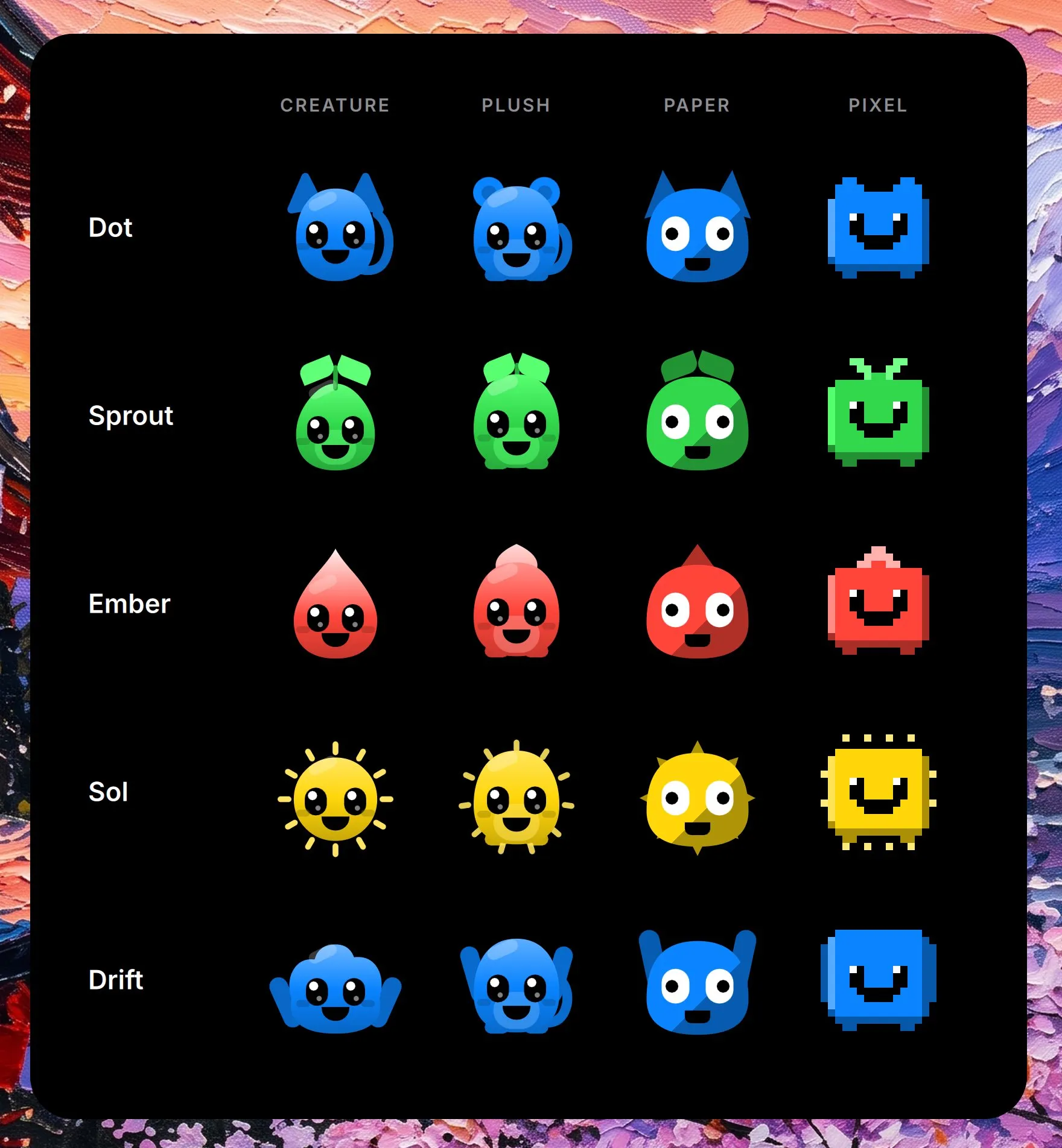 The five species, Dot, Sprout, Ember, Sol and Drift, in rows, each drawn in the four styles in columns: Creature, Plush, Paper and Pixel.