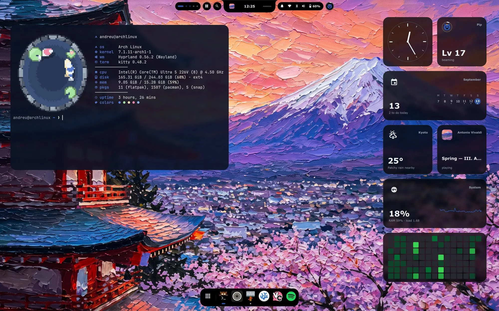 The whole desk on the Fuji profile: a pagoda and Mount Fuji in blossom, the grouped bar, a column of widgets on the right, a terminal with the greeting on the left and the dock at the bottom.