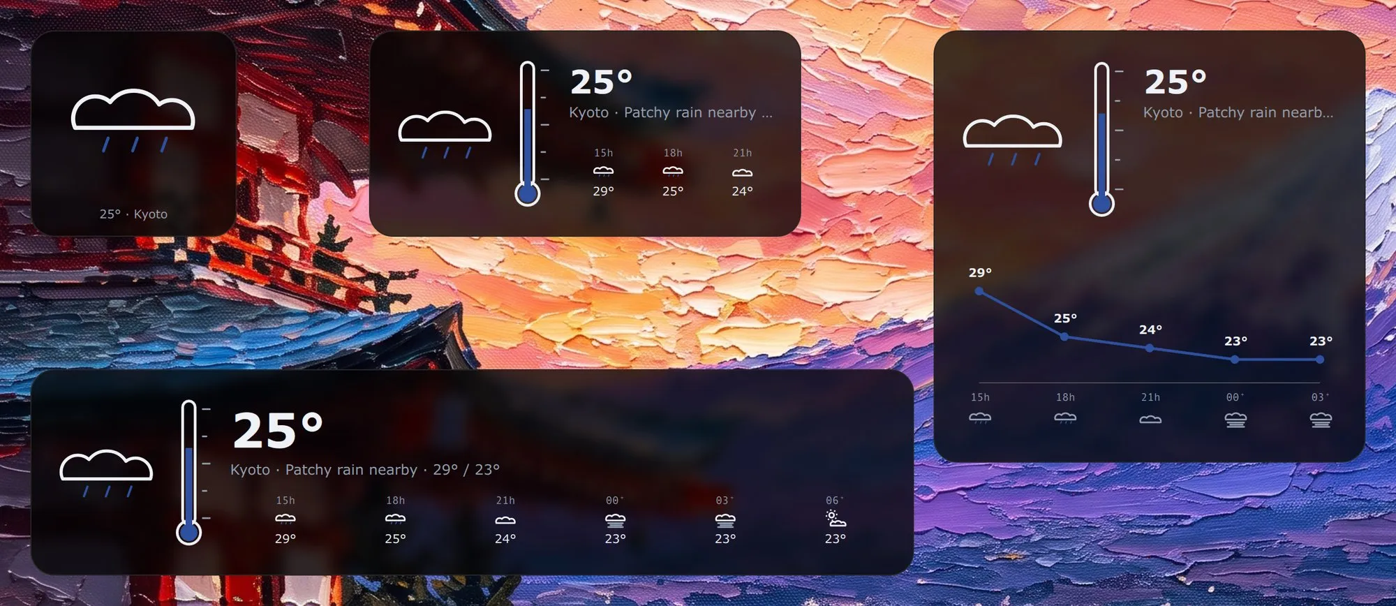 The Weather widget in its four shapes, in Analogue: the rain cloud and thermometer drawn to each room
