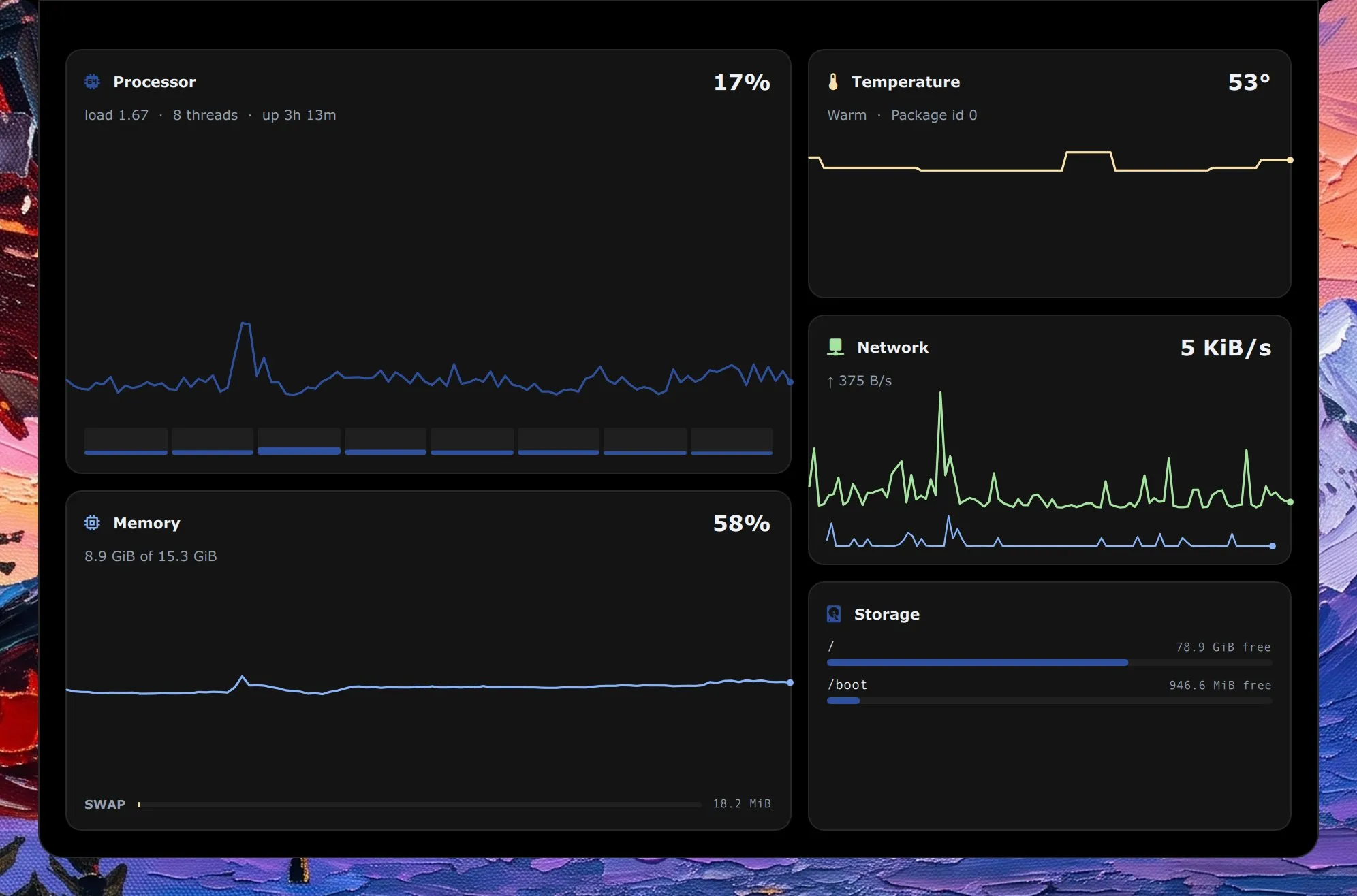 The statistics panel with graphs for processor, memory, temperature and network, and bars for free storage.