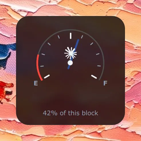 The Claude widget in Analogue: a fuel gauge at 42 % of the block