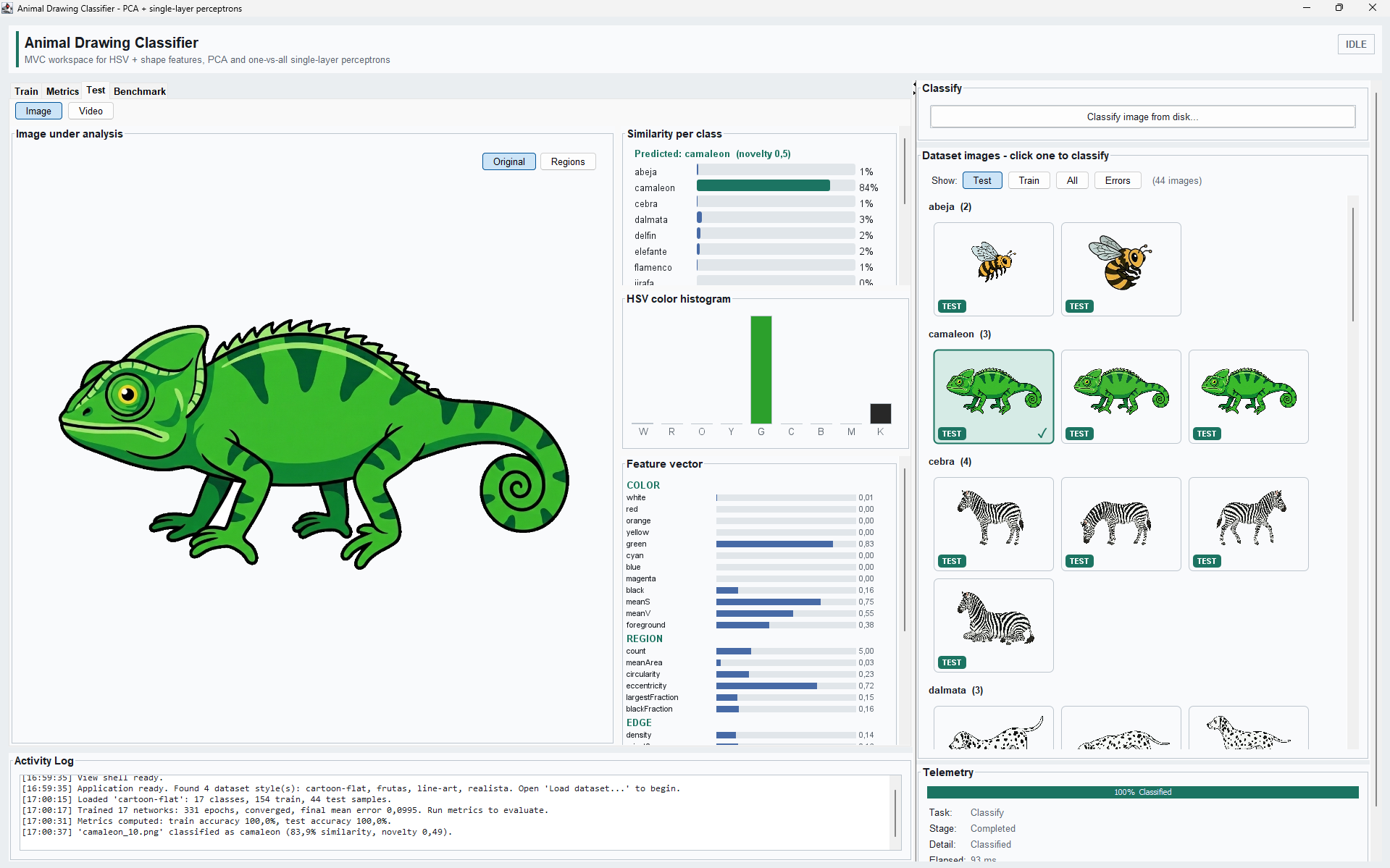 Animal Drawing Classifier