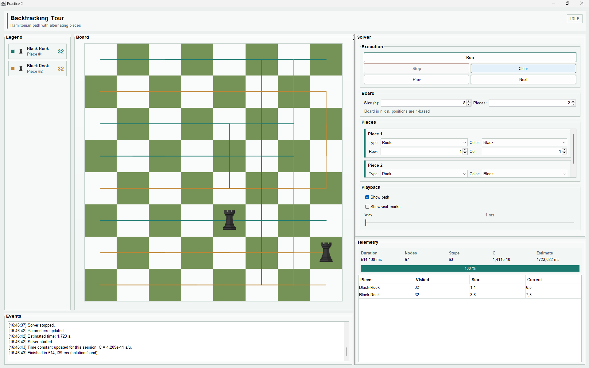 Two-Piece Hamiltonian Chessboard Tour