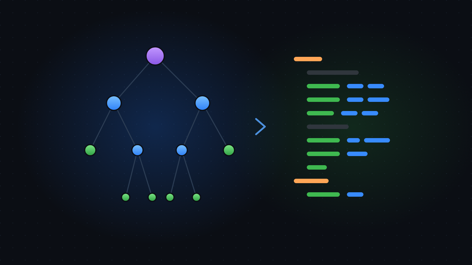 Java68 Compiler
